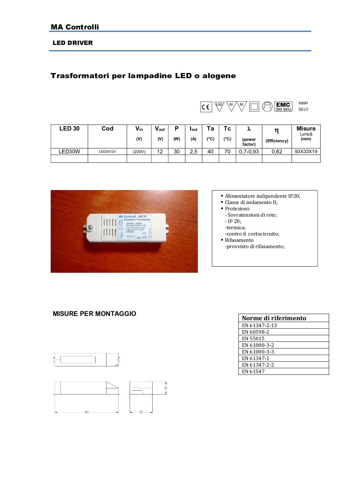 ballast_dimm